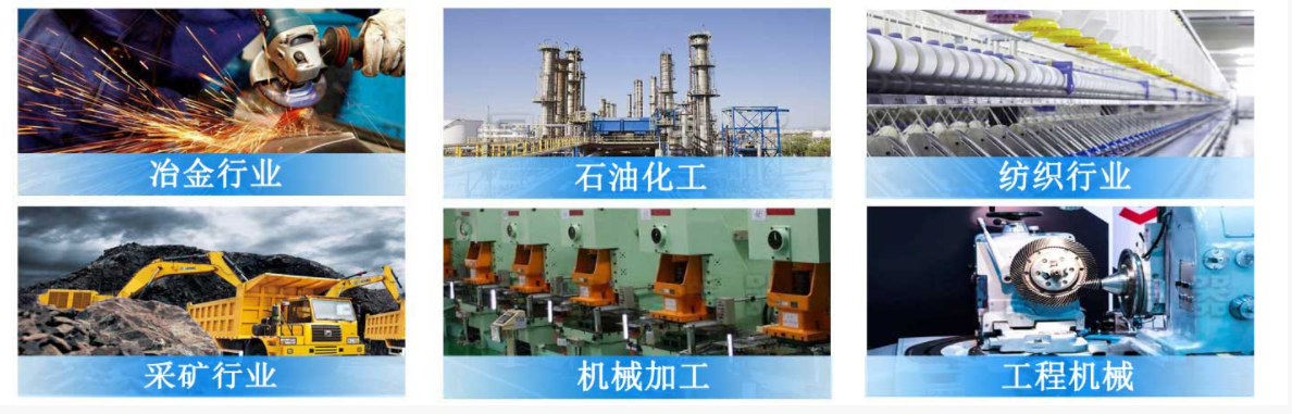 應用領域